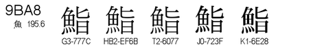 U+9BA8
